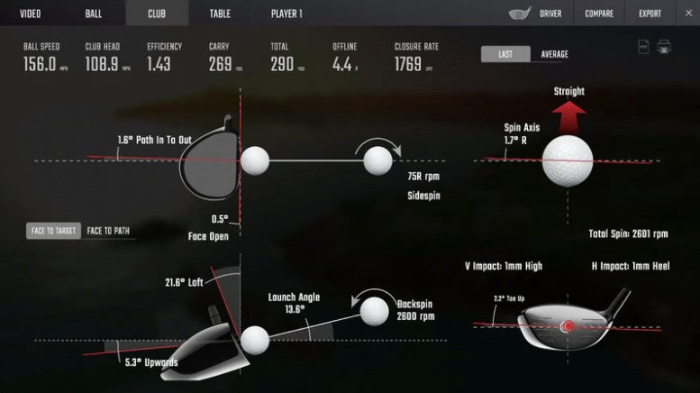 GCQuad Launch Monitor